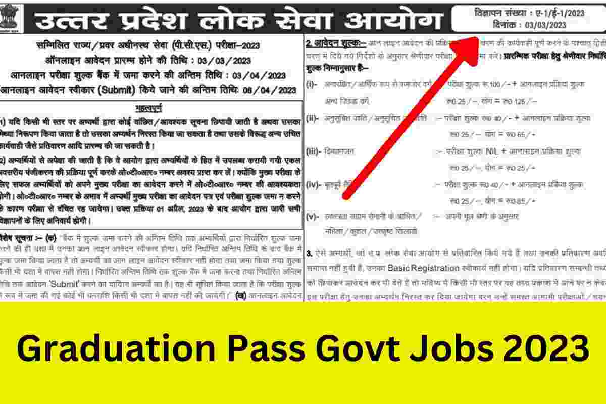 UPPSC PCS Recruitment 2023 Government Recruitment for 173 posts in Uttar Pradesh Public Service Commission